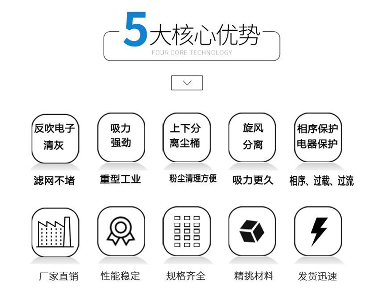 千亿国际游戏官网工业吸尘器DJZDM90FC24