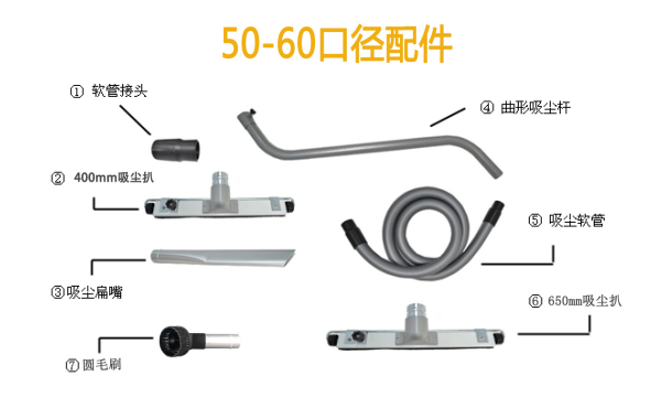 千亿国际游戏官网工业吸尘器DJZDM90FC24